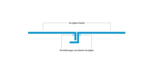 Ersatzhaube-teilung
