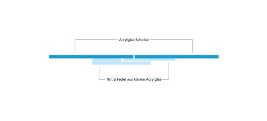 Leuchtkasten-einseitig-scheibe-teilung-scheibe